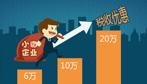 個(gè)人獨(dú)資企業(yè)核定征收解析及青島地區(qū)注冊(cè)流程——以咨詢策劃服務(wù)為例