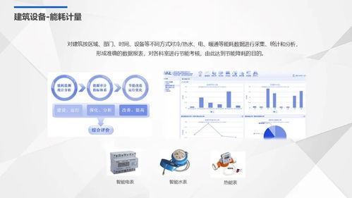國際醫院智能化弱電系統規劃設計方案 筑牢健康咨詢服務的智慧基石